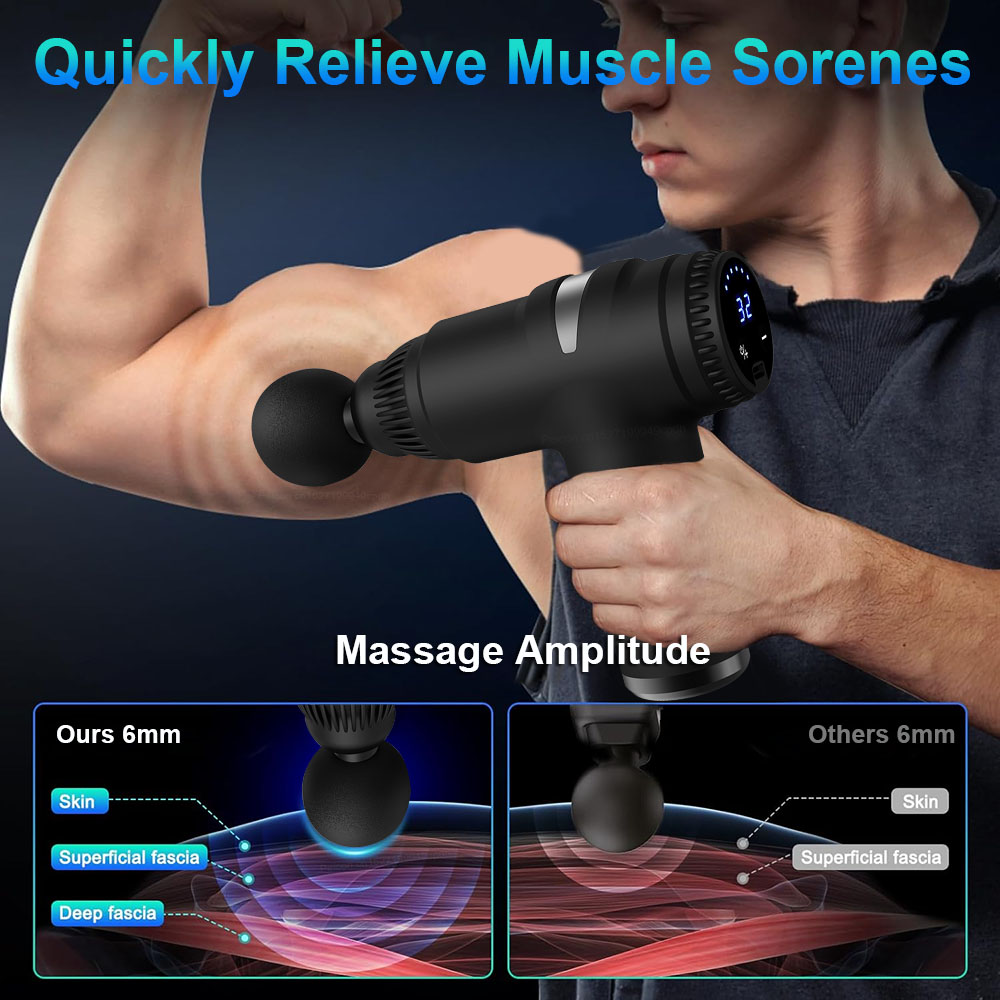 Mini Muscle Massage Gun Protab - Health Wellness review and price