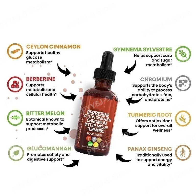 Berberine Chromium Turmeric Gi - Herbal Wellness Liquid review and price