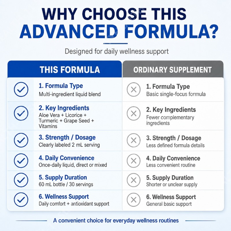 Herbal Liquid Supplement with  - Herbal Wellness Liquid review and price
